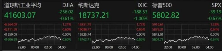 ex外汇官方网址是多少再次让你心动《完蛋！我被美女包围了！2》预售开启